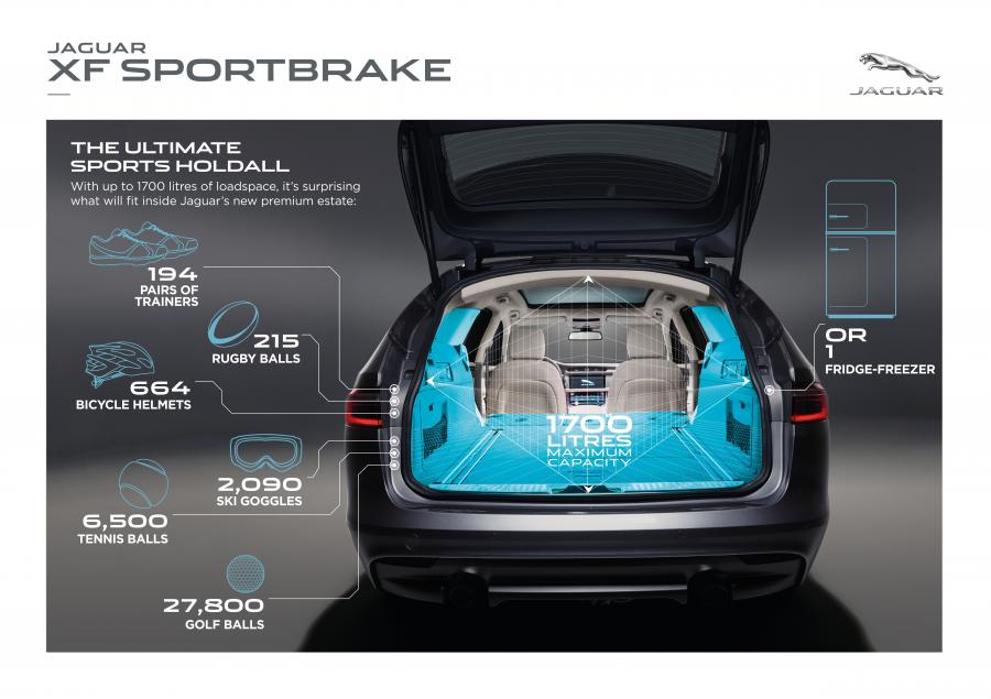  Jaguar XF 2.0d Sportbrake 2017 года  (WW) (фото 43 из 47)